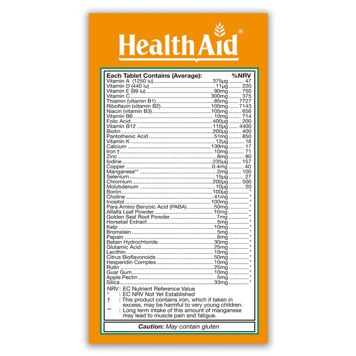 Healthy Mega® - Prolonged Release Tablets