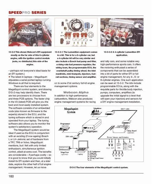 How To Improve Triumph Tr7, Tr7-V8 & Tr8