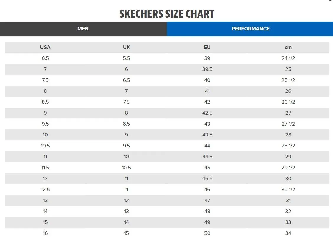 Skechers (220351) Men MAX CUSHIONING DELTA Sneaker Shoes in Size UK7 to UK13