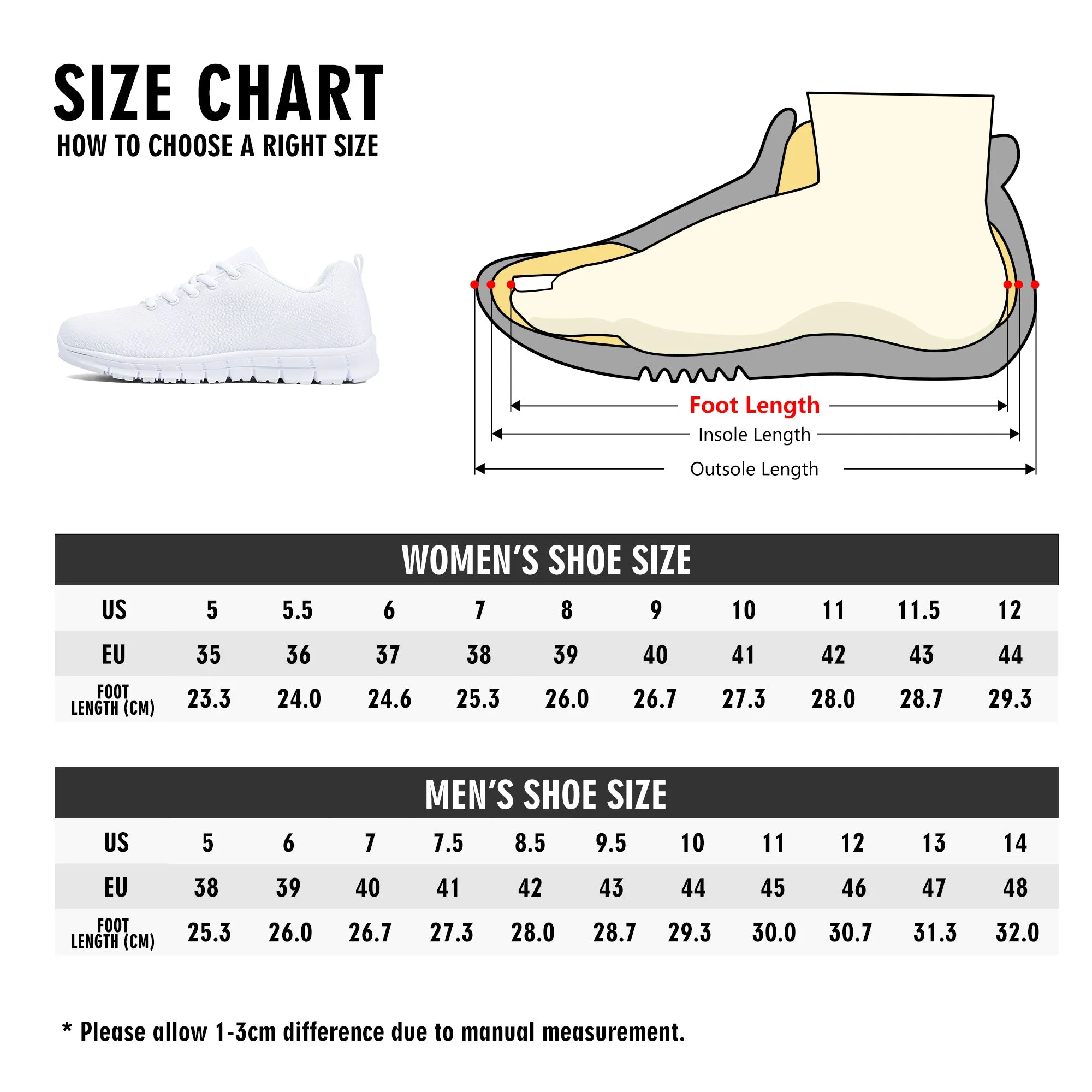 Travel Nurse Women's Running Shoes