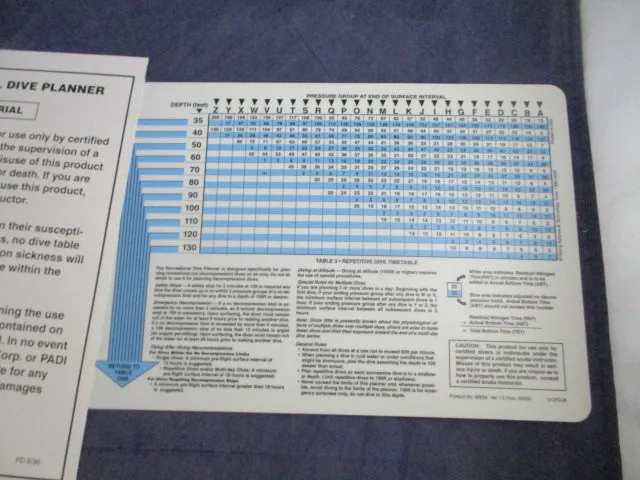 Used Sports Chalet Padi Scuba Dive Planner Kit